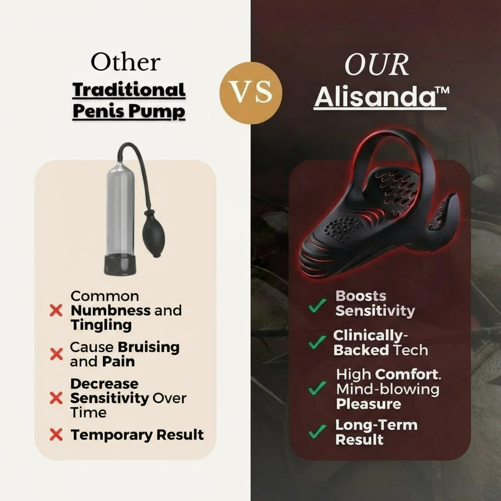 Alisanda™ VitalEngine Pro-The #1 5-in-1 at-home trainer that reverses ED &amp, PE with advanced precision