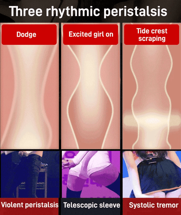 [Confidential Delivery]🔥Suction, Vibrating & Stroking Masturbator – 18+ Only