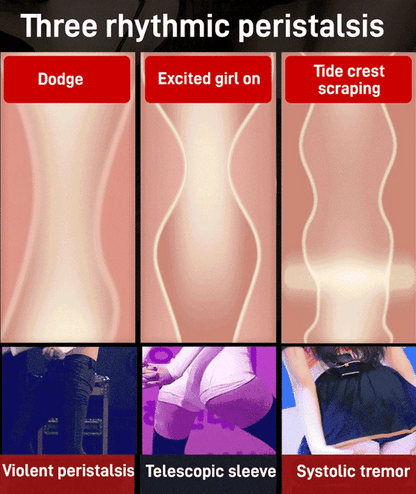 [Confidential Delivery]🔥Suction, Vibrating & Stroking Masturbator – 18+ Only