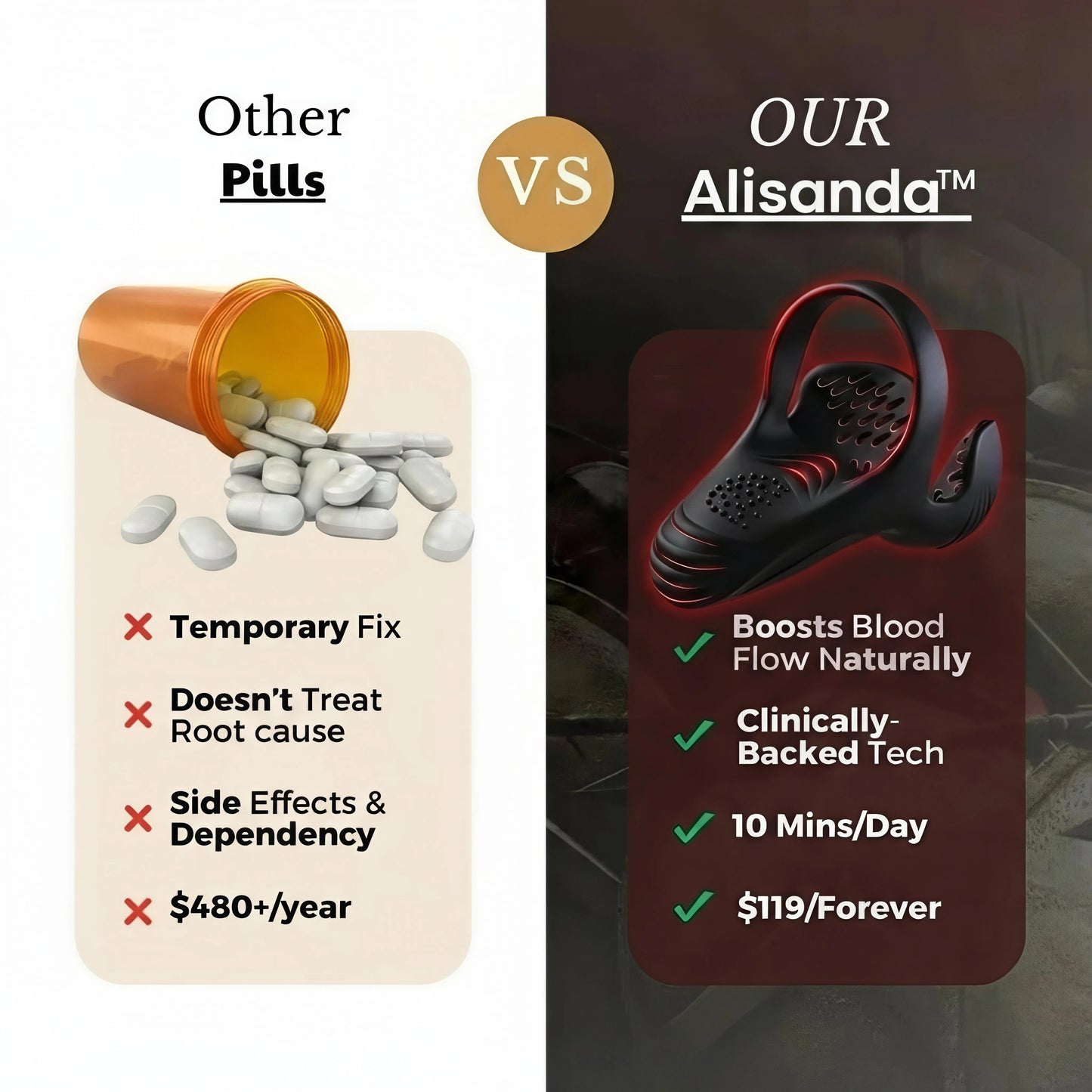 👨‍⚕️Alisanda™ VitalEngine Pro-The #1 5-in-1 at-home trainer that reverses ED & PE with advanced precision