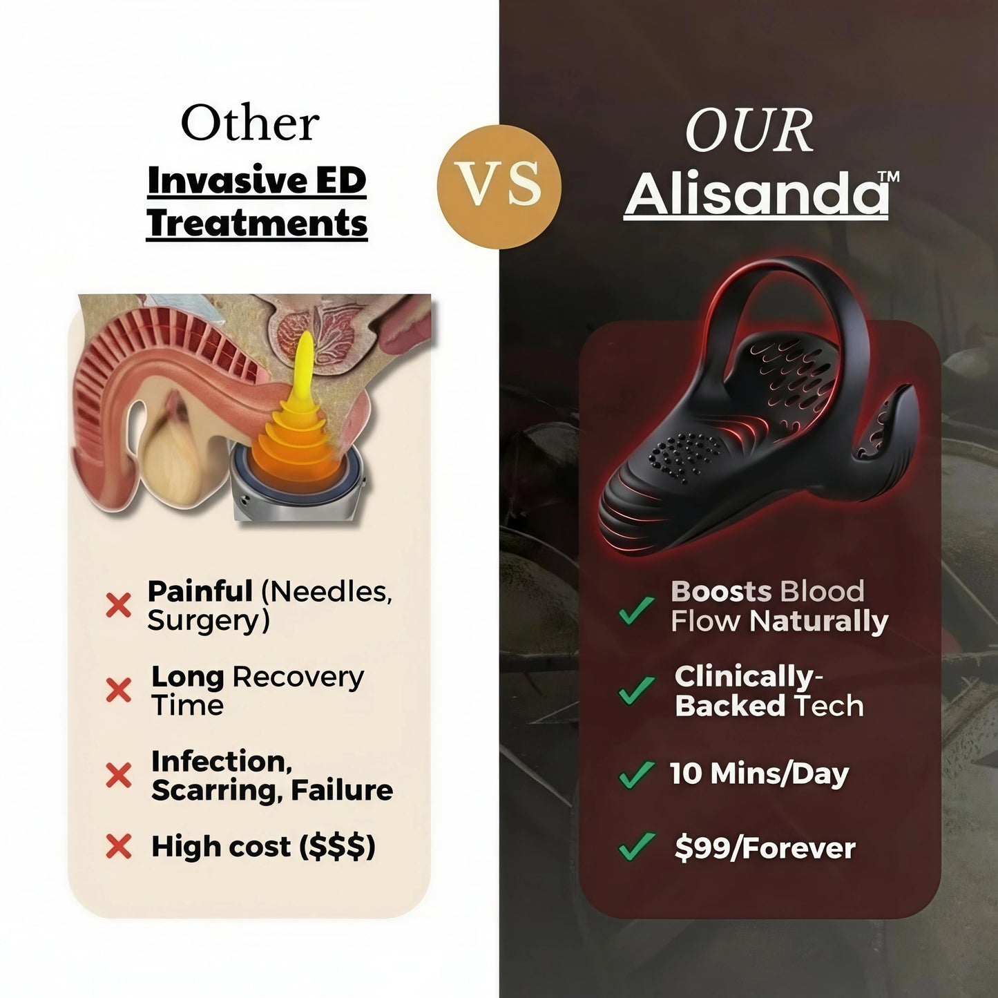👨‍⚕️Alisanda™ VitalEngine Pro-The #1 5-in-1 at-home trainer that reverses ED & PE with advanced precision