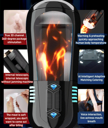 [Confidential Delivery]🔥Suction, Vibrating & Stroking Masturbator – 18+ Only